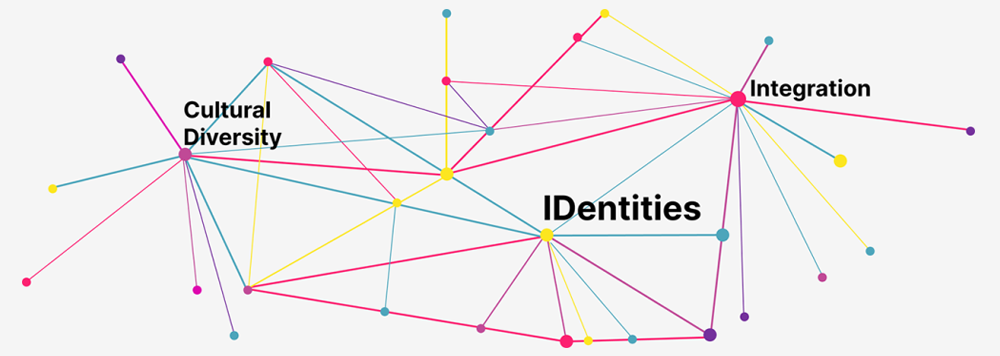 IDentities: Cultural Diversity and Integration